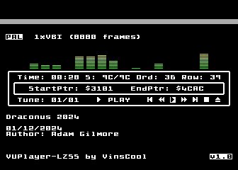Draconus 2024