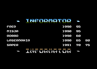 Informator