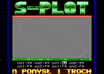 S-Plot