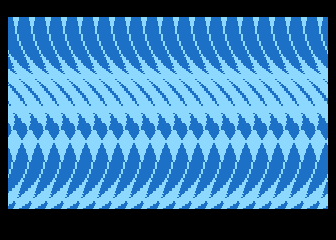 Stripes