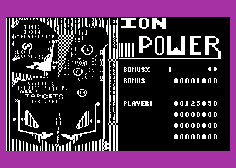 Ion Power