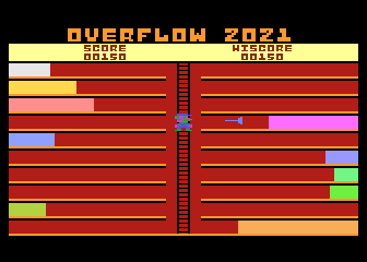 Overflow 2021